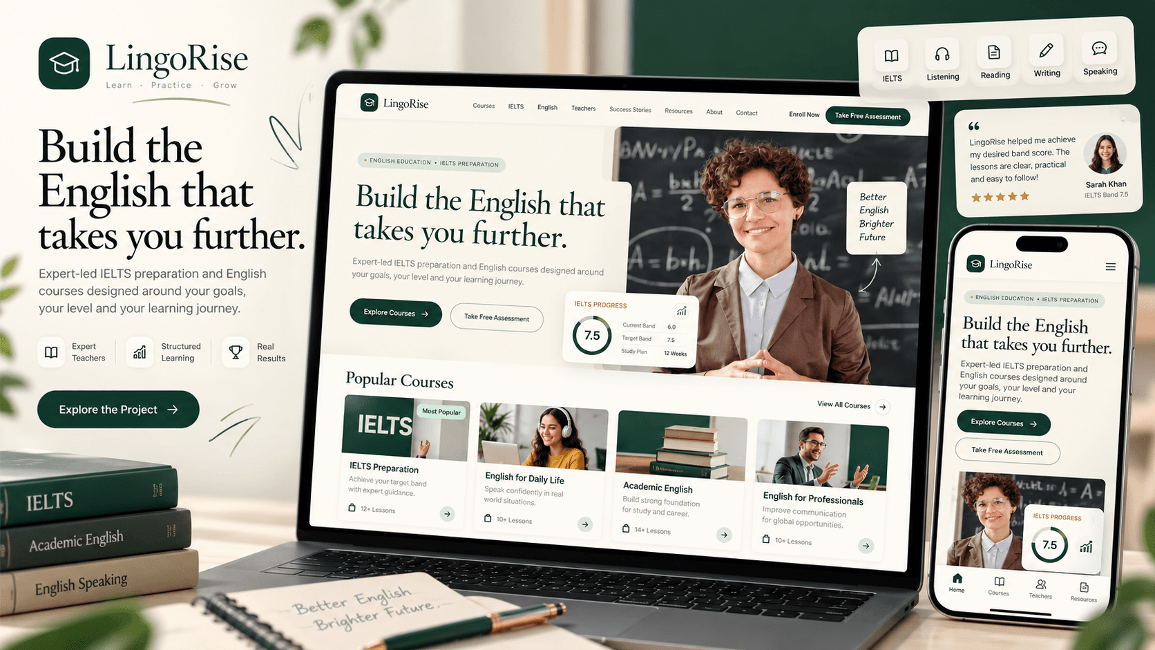 LingoRise – English & IELTS Learning Platform