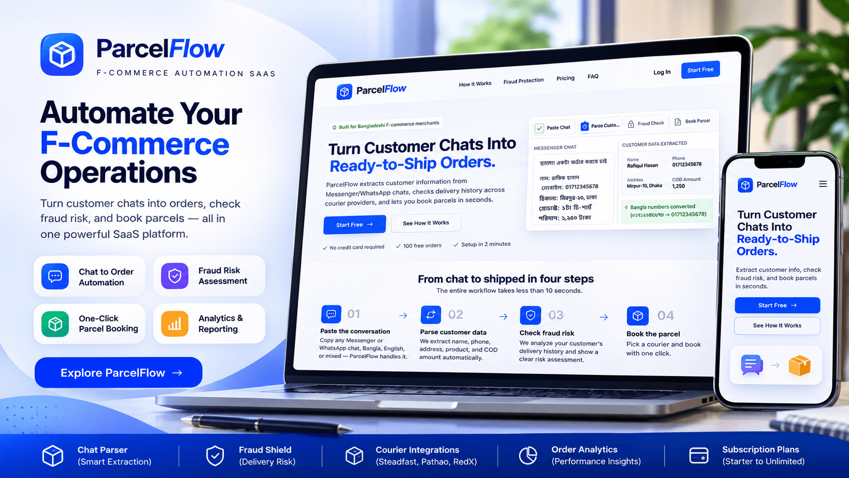 ParcelFlow – F-Commerce Automation & Fraud Shield SaaS